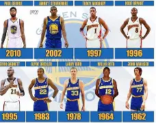 开元体育官方网站-金州勇士迎NBA总决赛关键赛；窗口期伤情更新；气氛紧张；更衣室氛围转暖(金州勇士最新消息今天比赛最新消息)